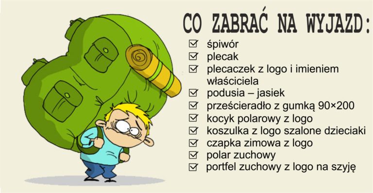 Wyposażenie Szalonego Dzieciaka